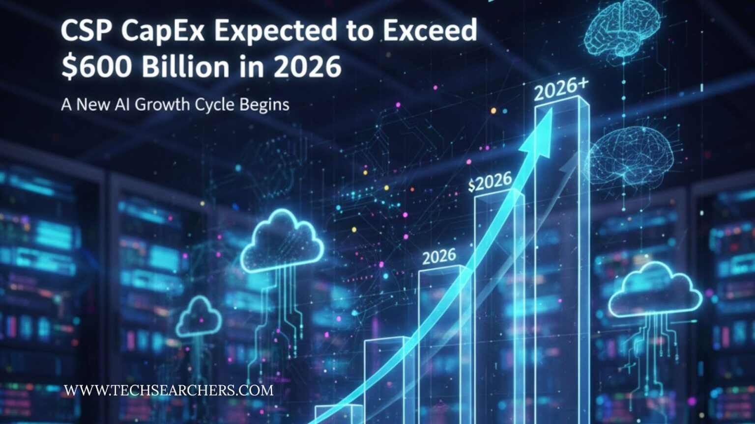 CSP CapEx Expected to Exceed $600 Billion in 2026: A New AI Growth Cycle Begins CSP CapEx Expected to Exceed $600 Billion in 2026: A New AI Growth Cycle Begins