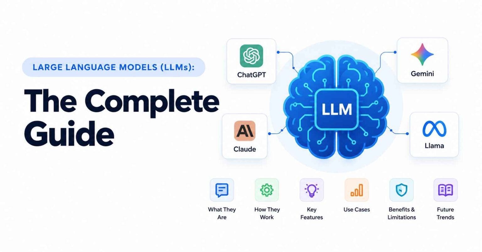Large Language Models (LLMs) The Complete Guide